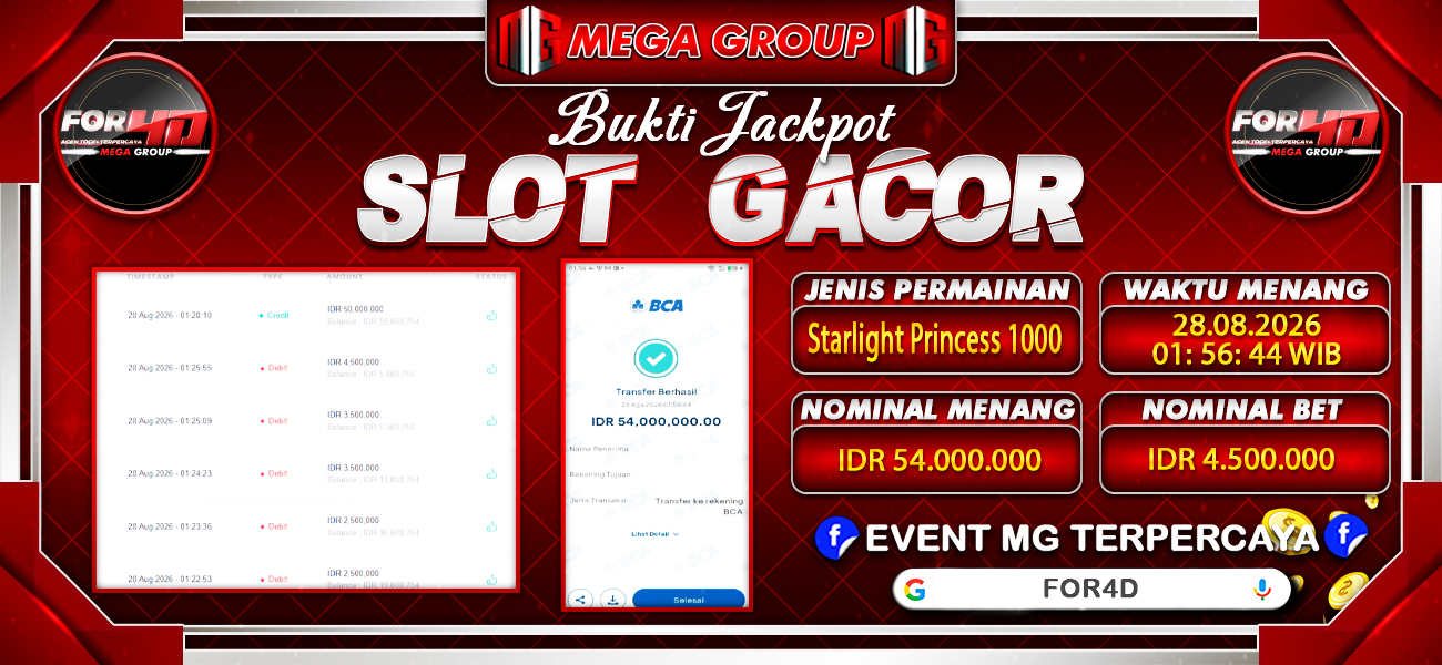 Bukti JP situs For4D hari Jumat, 28 Agustus 2026